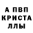 А ПВП крисы CK Jim White